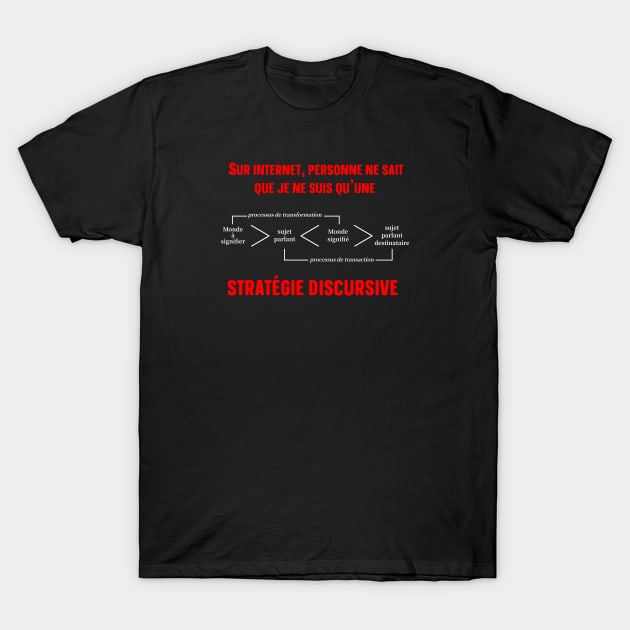 Sur internet, personne ne sait que je ne suis qu'une stratégie discursive T-Shirt by annearchet